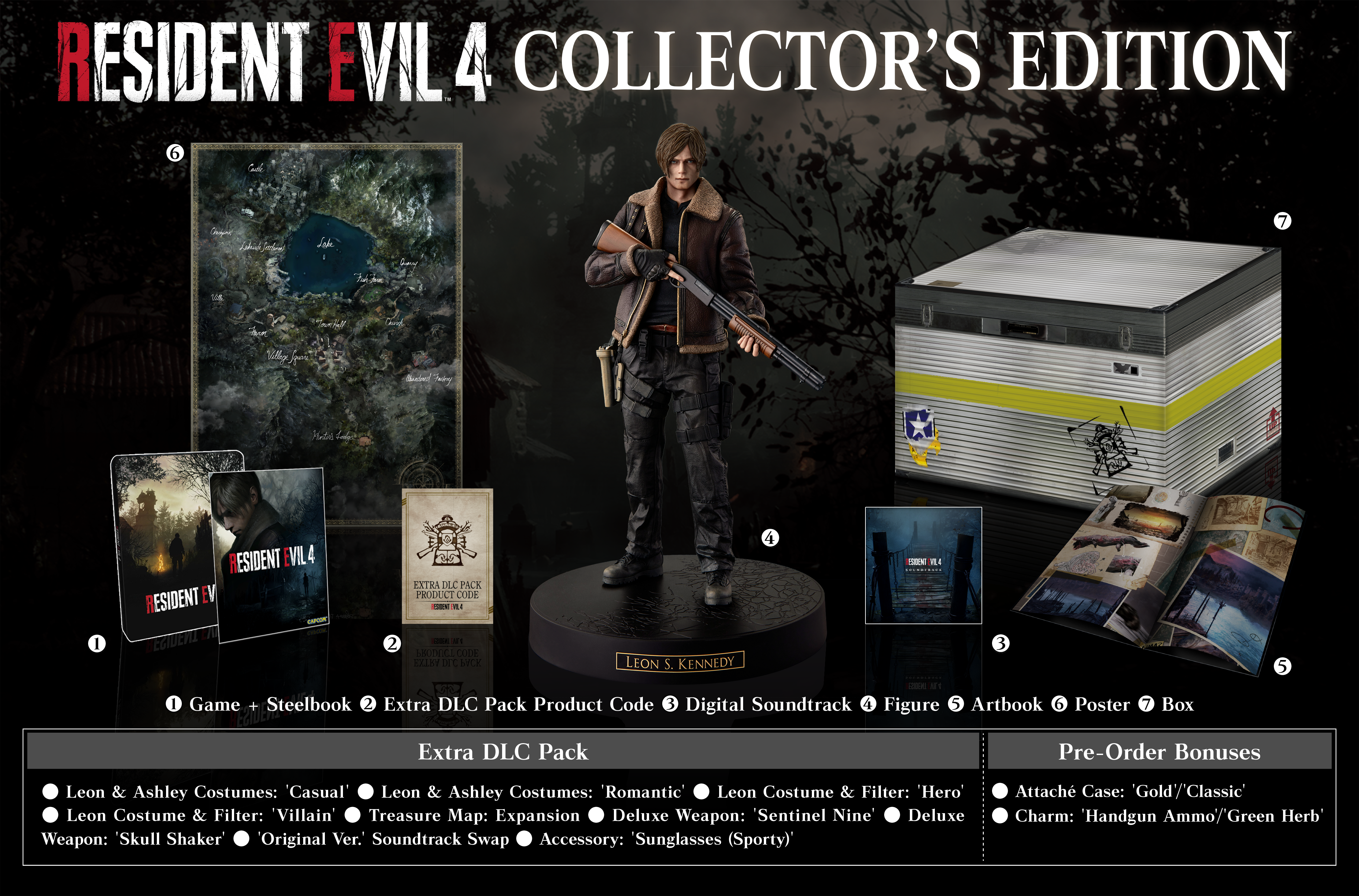 edición coleccionista de Resident Evil 4